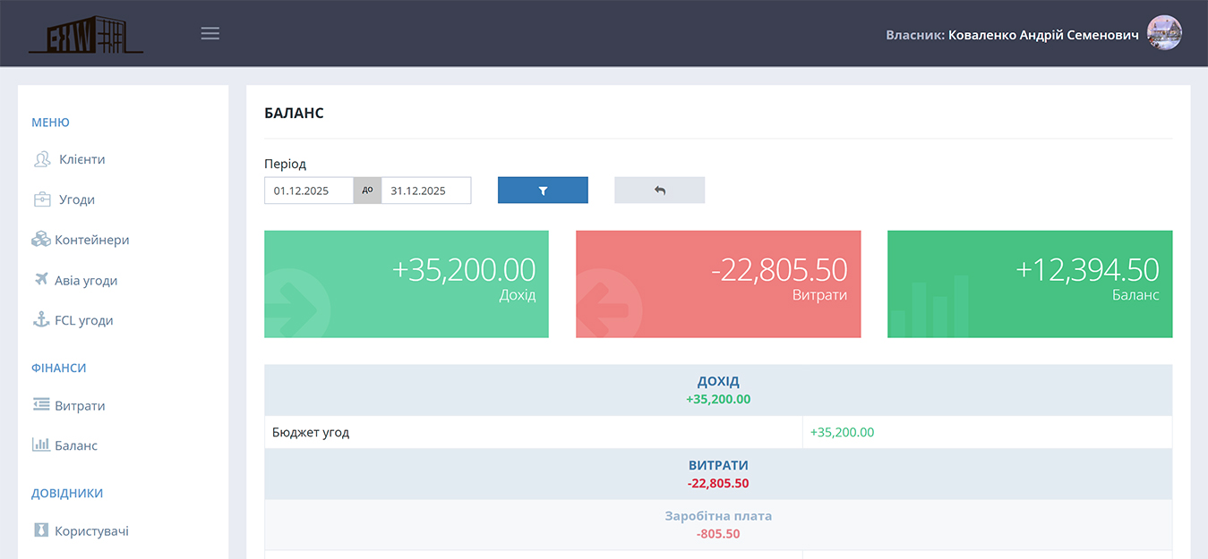 Перевозка товаров